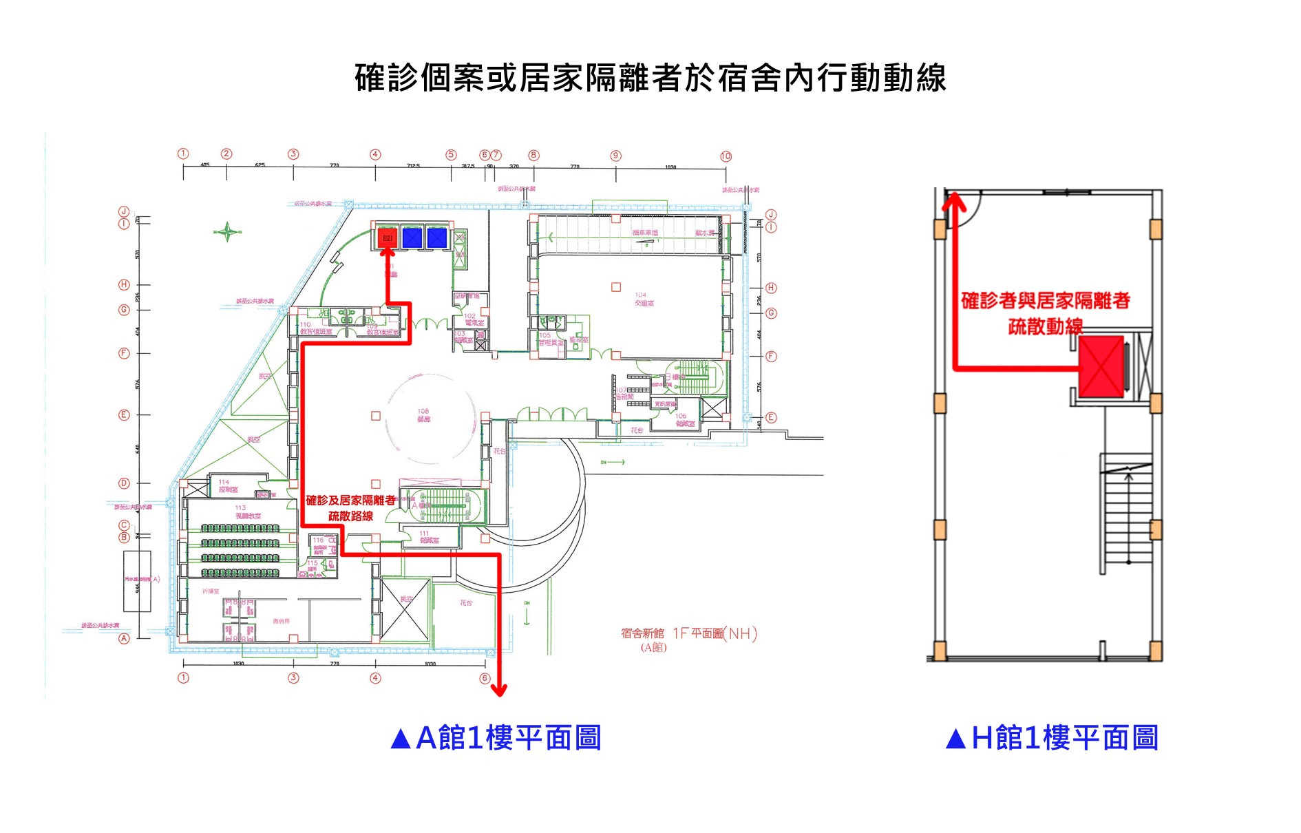 處理流程 2