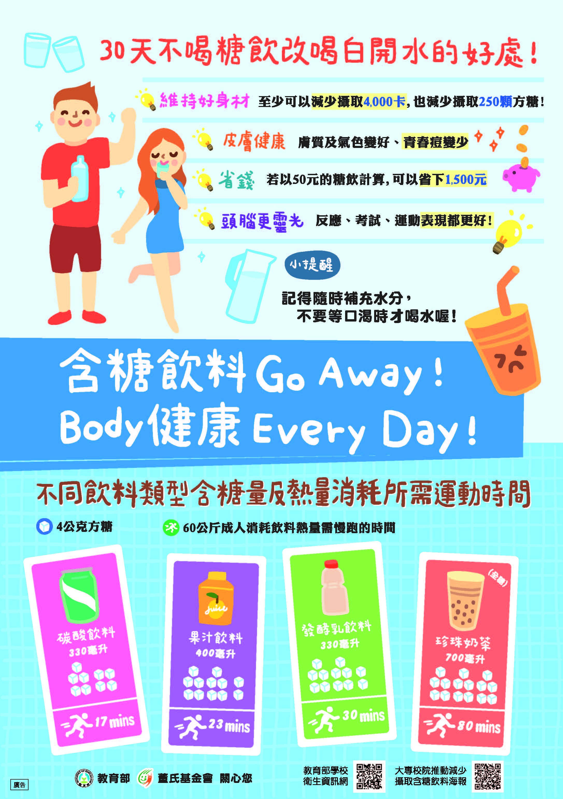 含糖飲料Go Away Body健康Every Day2