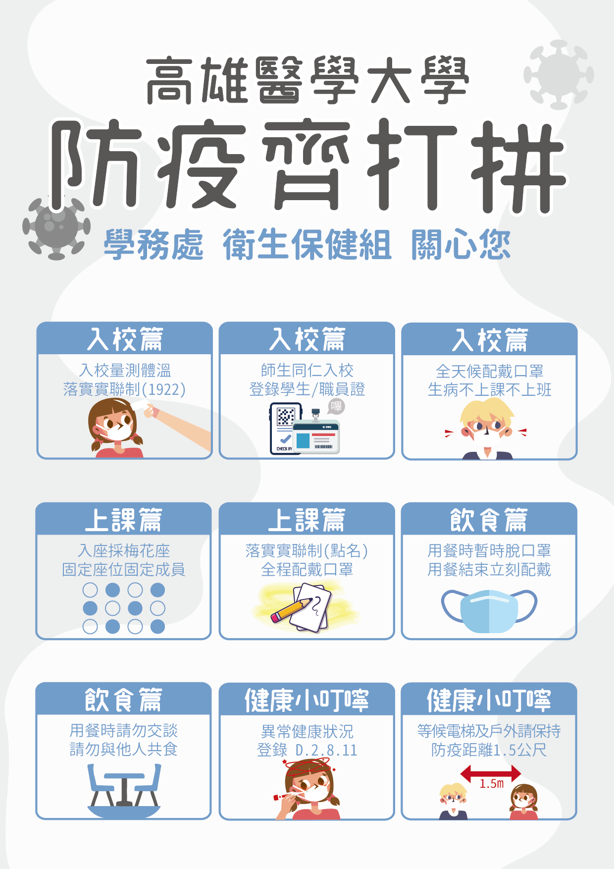 高雄醫學大學防疫齊打拼 工作區域 A1 1