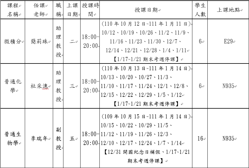 實體上課